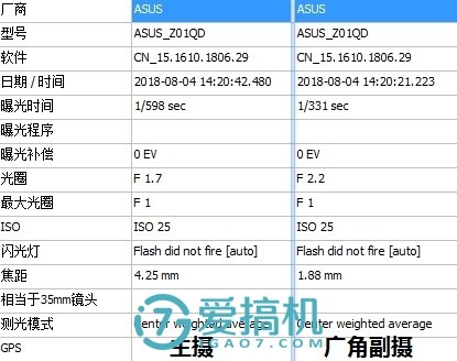 真正的游戏手机rog,华硕rog游戏手机2电竞装甲版开箱