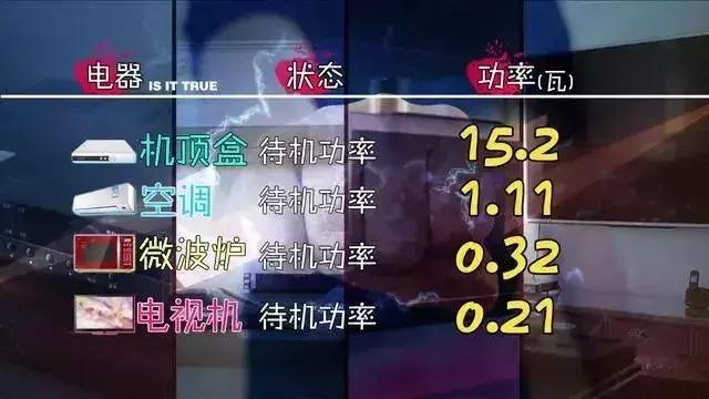 电费多了是不是有人偷电,电费多是不是有人偷电