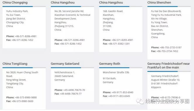 线缆届低调的黄埔军校之乐荣系