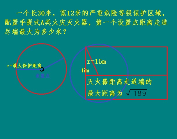 注册消防技术实务考点,消防考试必考知识点