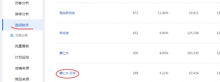 淘宝改标题被降权后如何快速恢复,淘宝修改标题字符