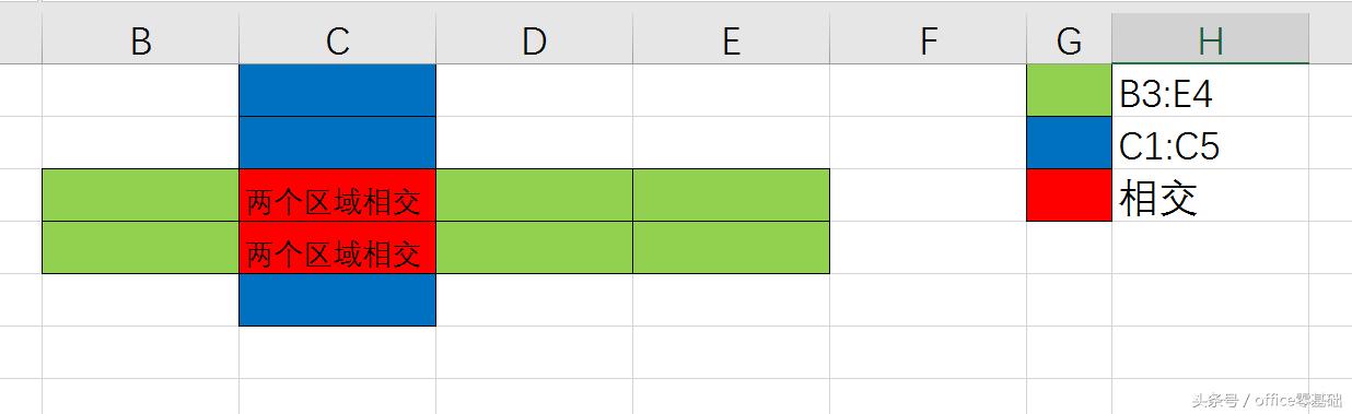 office2016excel怎么快速插入公式,officeexcel混合计算公式