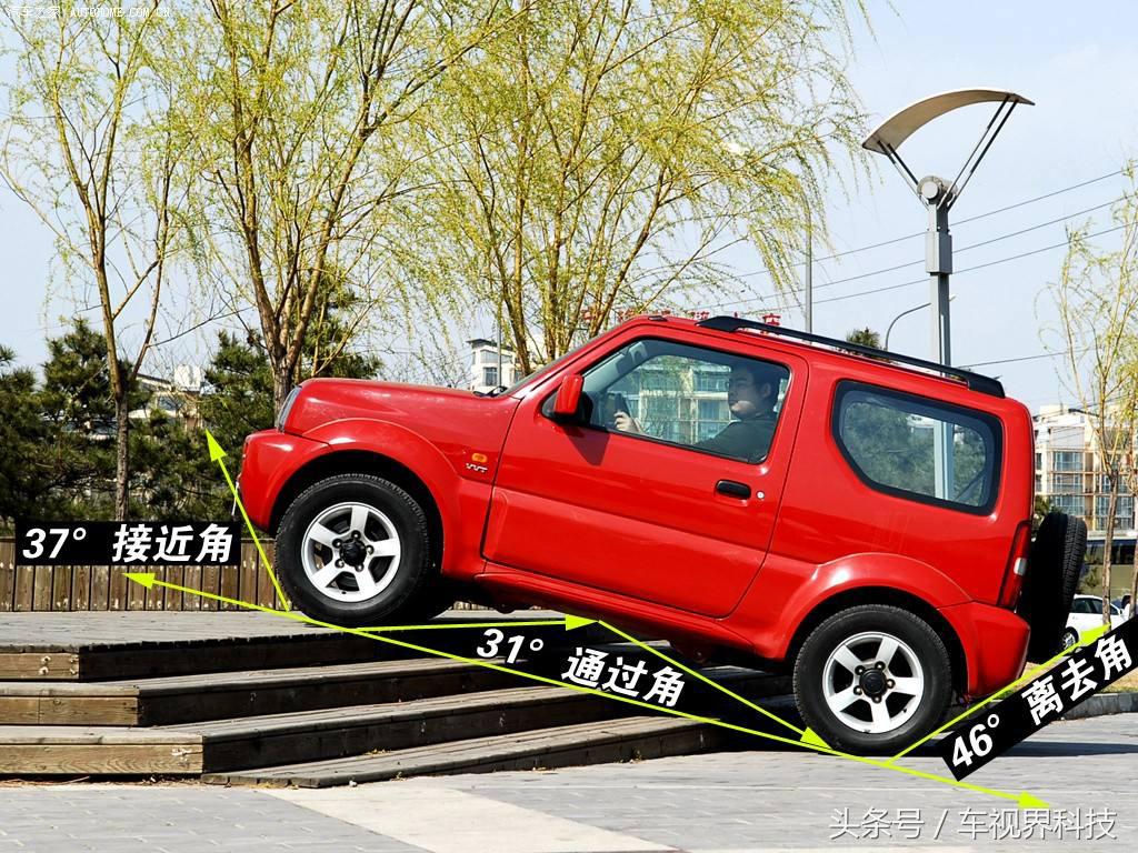 吉姆尼新旧数据对比,讲解吉姆尼