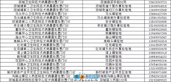 临沂人看这里！免费补种、续种狂犬疫苗了！