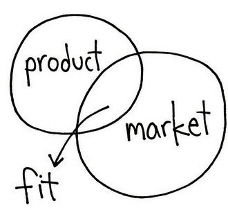 新手如何运营好一家淘宝店,新手开淘宝店还能赚钱吗