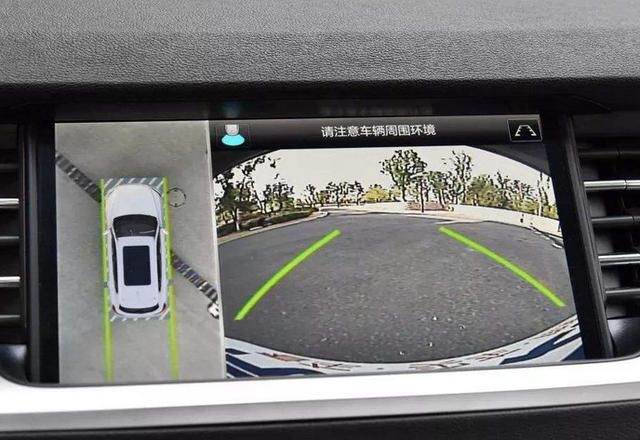 360度全景影像多少钱一套,360度全景影像真的实用吗