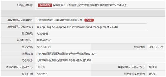 冠军理财被骗,冠军被骗