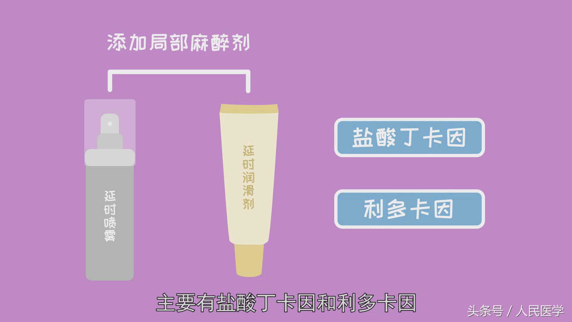 幸福生活不和谐，用“持久装”安全套能改善吗？