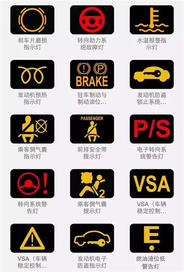 陕汽德龙x3000故障灯图解大全大图,惠普smarttank519故障灯图解