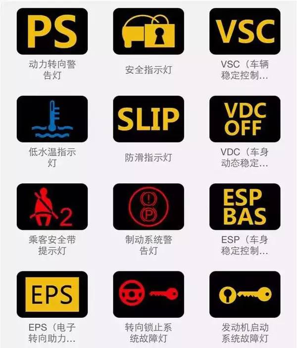 陕汽德龙x3000故障灯图解大全大图,惠普smarttank519故障灯图解