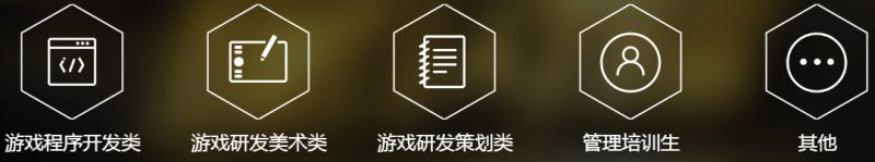 联想校园招聘暑期实习,联想校园招聘暑期实习6大方向