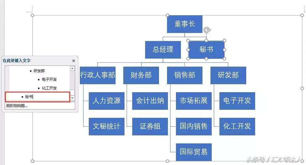 word无smartart如何做组织架构图,word教程一键生成公司组织架构图