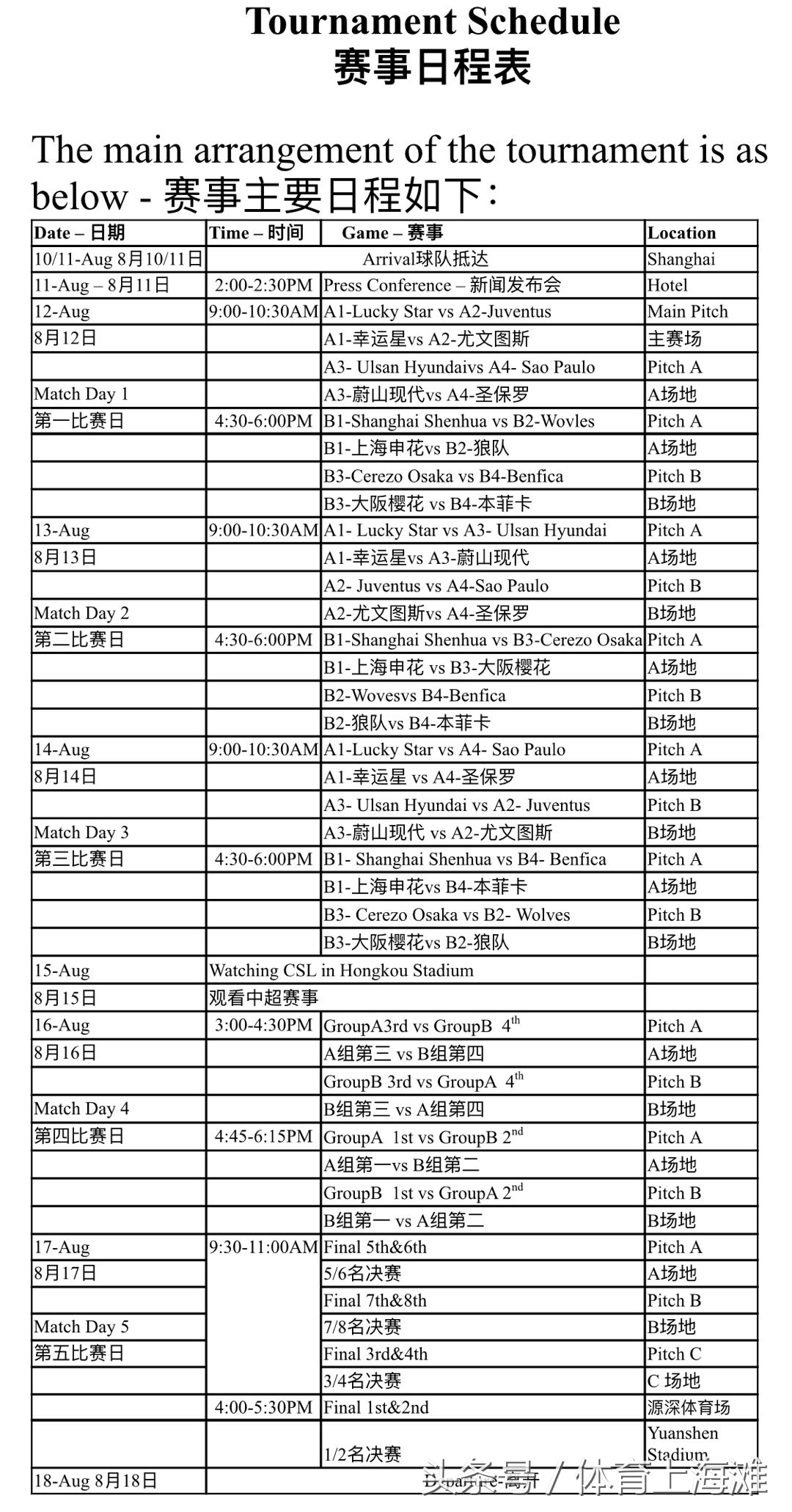 首届中国国际青少年足球邀请赛,国峰杯国际青少年足球邀请赛