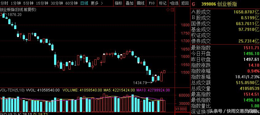 停牌个股一览,明日停牌股一览