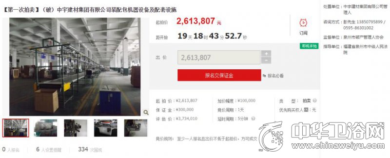 中宇卫浴被收购了吗,中宇卫浴啥时候拍卖