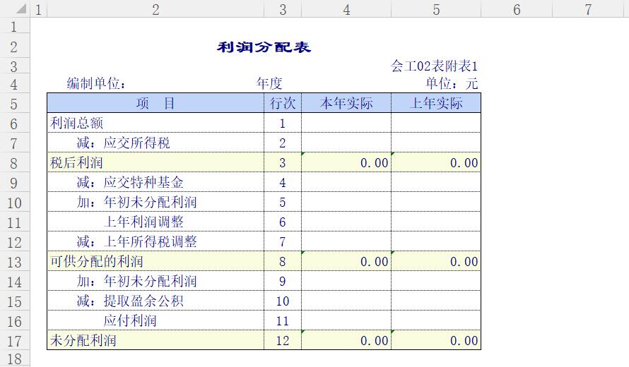 月度财务报表表格模板简单,小企业财务报表模板excel