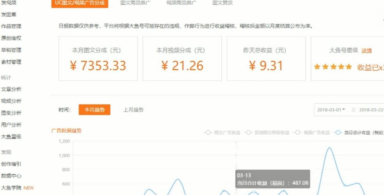 怎么选择自媒体兼职平台,兼职自媒体新手怎么做