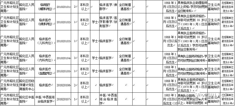 四川省有编制教师招聘,四川编制招考信息
