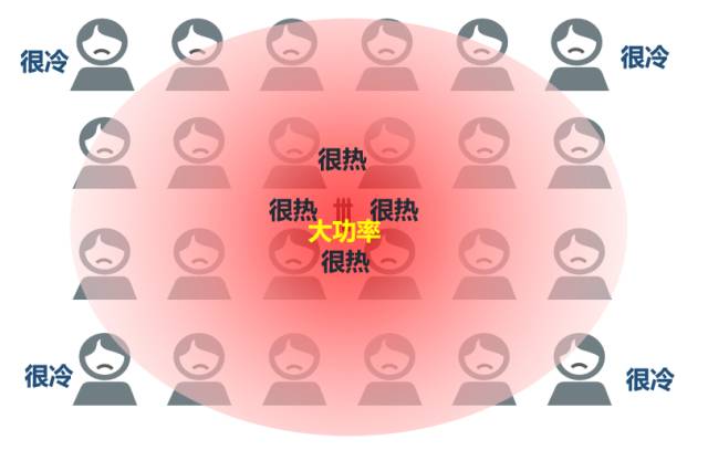 第一次把5g说得简单明了,一次说清楚5g到底是什么