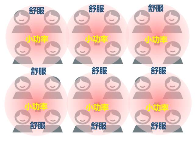 有关5g的科普知识,最成熟的5g技术