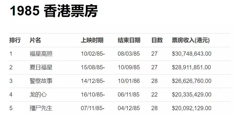 现在的恐怖片拍不出以前的感觉,现在的恐怖片都不吓人