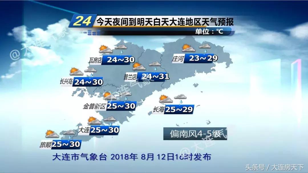 摩羯台风和摩羯关系,摩羯和其他星座关系