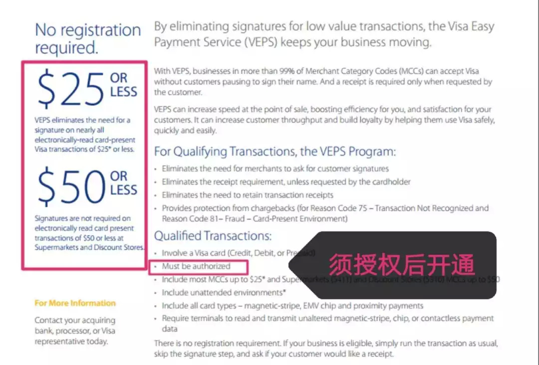 功能默认开通、支付无需密码,你的银联卡还安全吗?