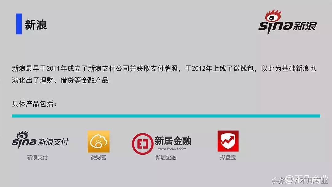 简述互联网企业的金融业务布局,互联网金融业务企业深度分析
