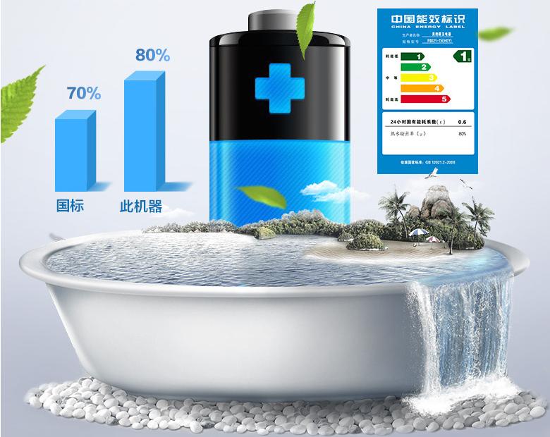 夏天电热水器怎么使用最节能,夏季怎么用热水器最省电