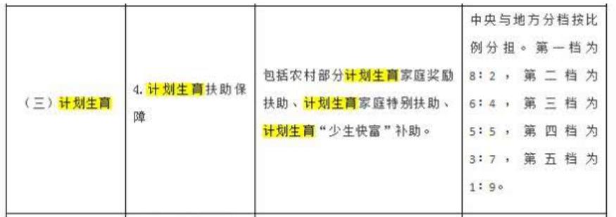 二胎概念股集体大涨,新二胎概念股有哪些