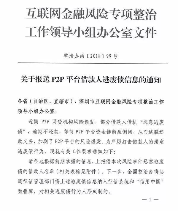 *击狙**逃废债初见成效!部分逾期借款者还钱了