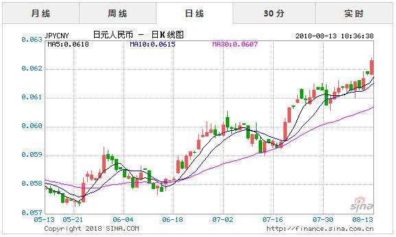 一名代购被税16800元后，在上海机场跳楼自杀？真相来了……