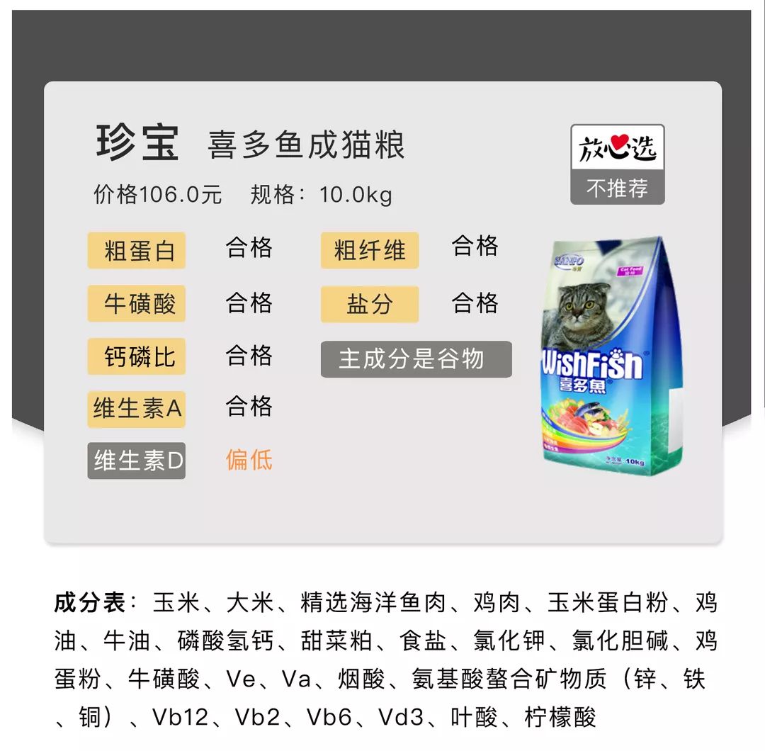 20款猫粮评测,20以内猫粮推荐红黑榜测评