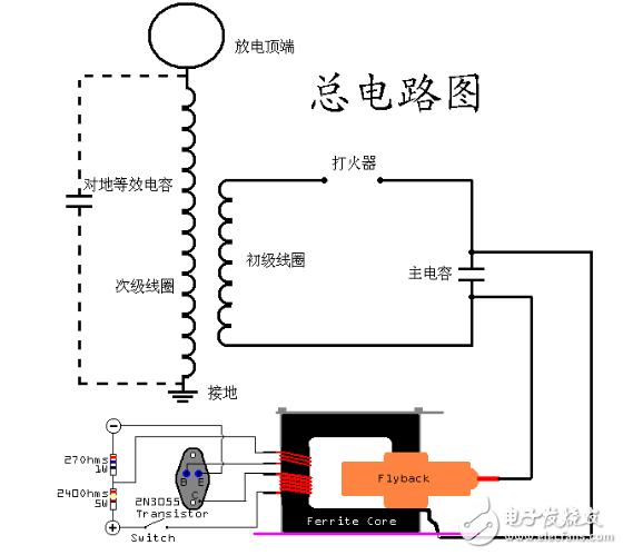 微型特斯拉线圈制作教程,24v特斯拉线圈制作视频