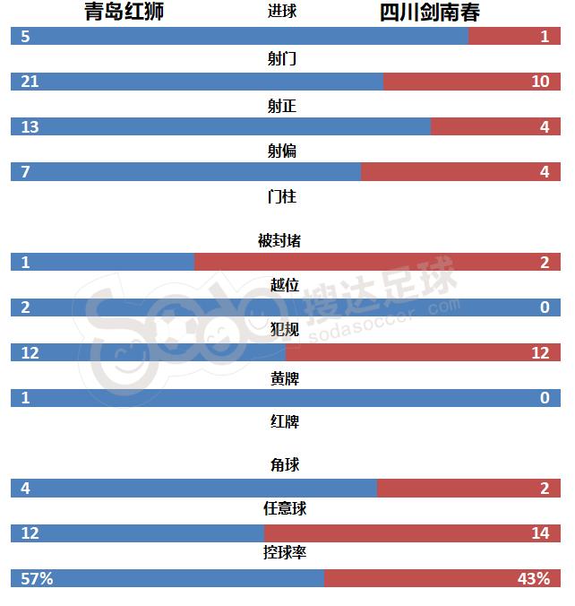 汉为体育中冠联赛直播,汉为体育2018年中冠直播
