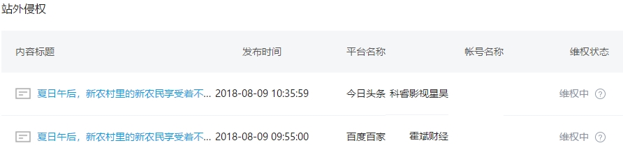 头条号原创被抄袭,头条号作品被抄袭