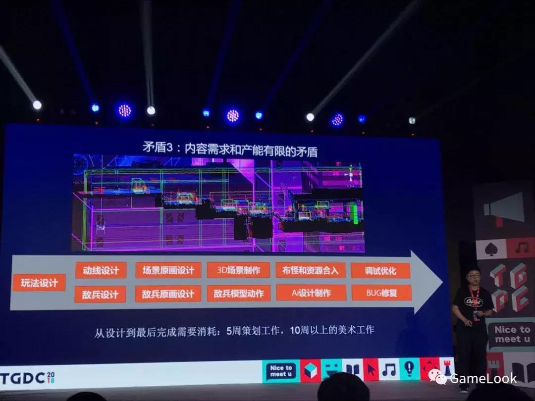 腾讯魂斗罗归来攻略,腾讯魂斗罗归来深度解析