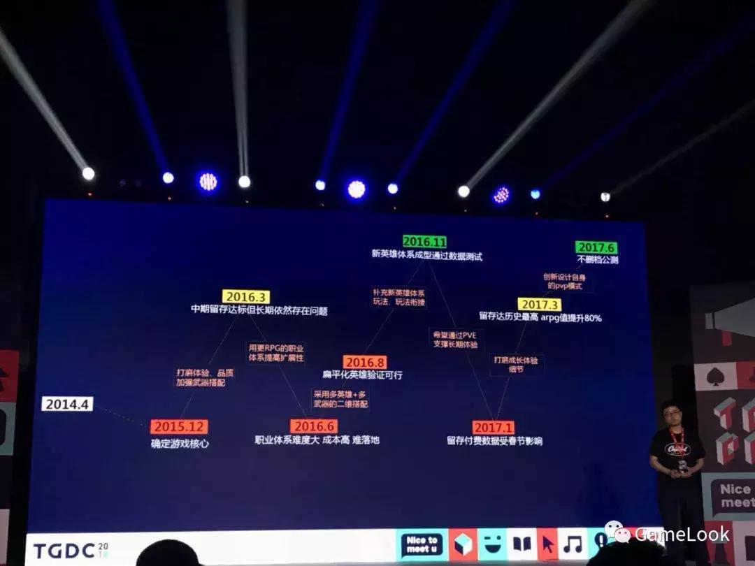 腾讯魂斗罗归来攻略,腾讯魂斗罗归来深度解析