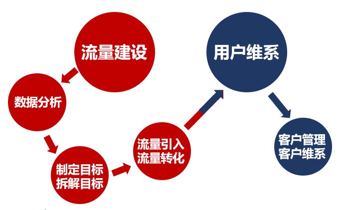 鹿人说淘宝店铺,鹿人说淘宝视频