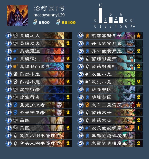 冲击炉石传说天梯是时候来一套T1强度的治疗园*牌套**了