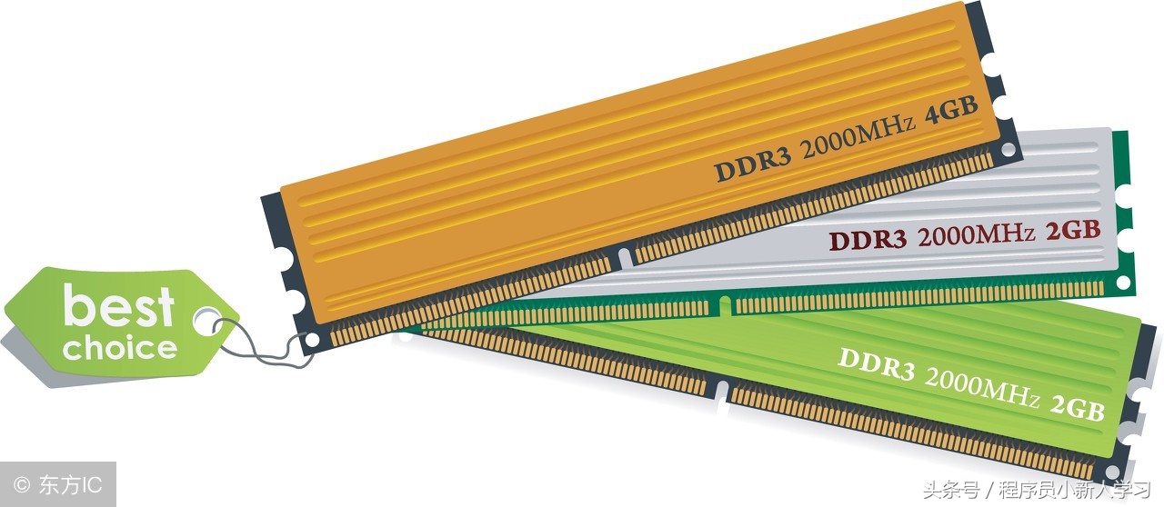 tomcat的结构和配置,如何优化tomcat配置