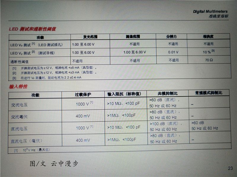 ow18万用表,ow18b万用表的功能