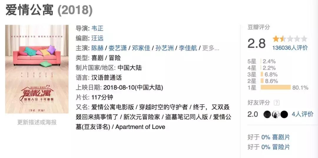 爱情公寓的大坑,爱情公寓你们能不能说慢点