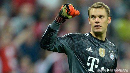 世界十大最佳门将排行榜,历届年度最佳门将排名