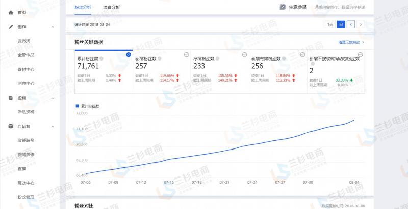 内容推广营销思路,内容营销提升营销体验