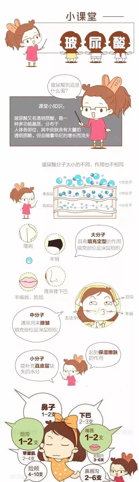 快停手！钻鼻子、撕脸皮、割下巴“抖音易容”*法大**实在太可怕！