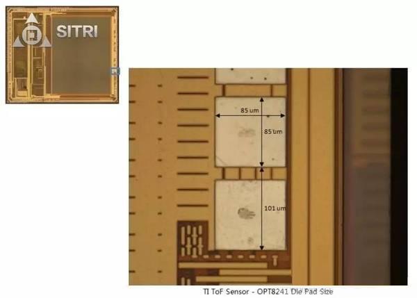 光学传感器之tof激光测距传感器,光学识别传感器