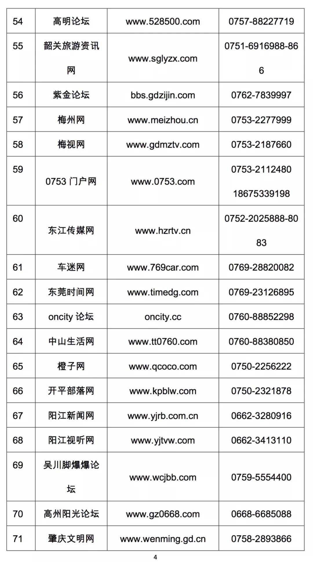 怎么在拼多多上投诉电商,打12345可以投诉拼多多平台吗