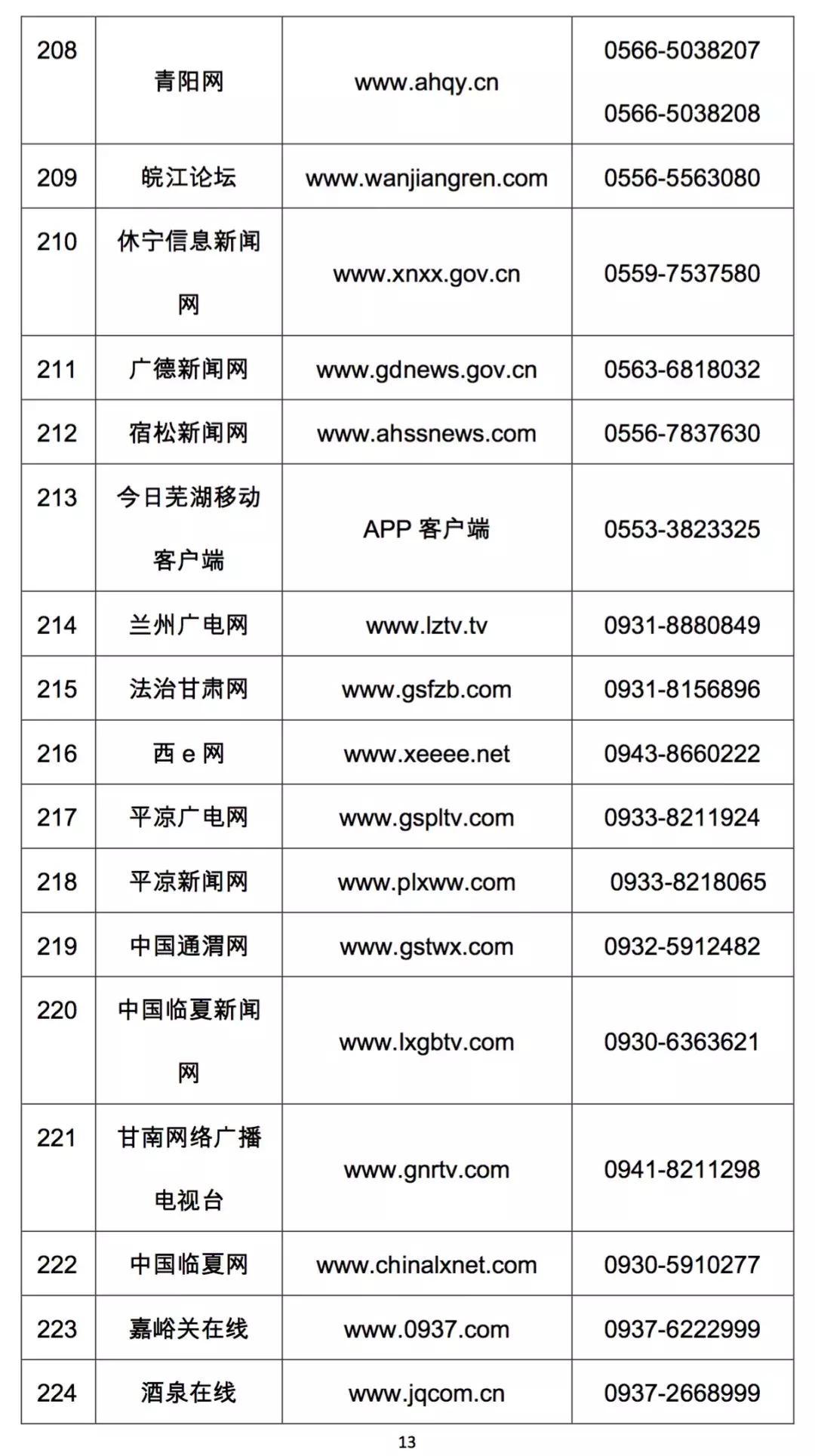 怎么在拼多多上投诉电商,打12345可以投诉拼多多平台吗