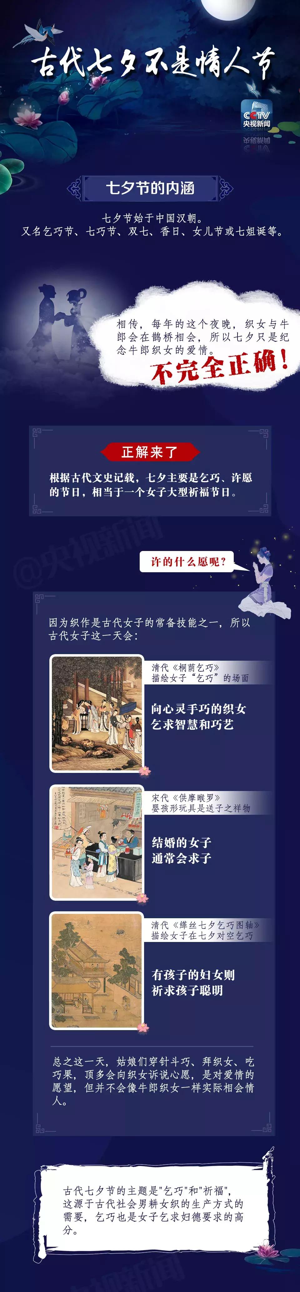 谁把七夕过成了情人节,七夕情人节是几月几号